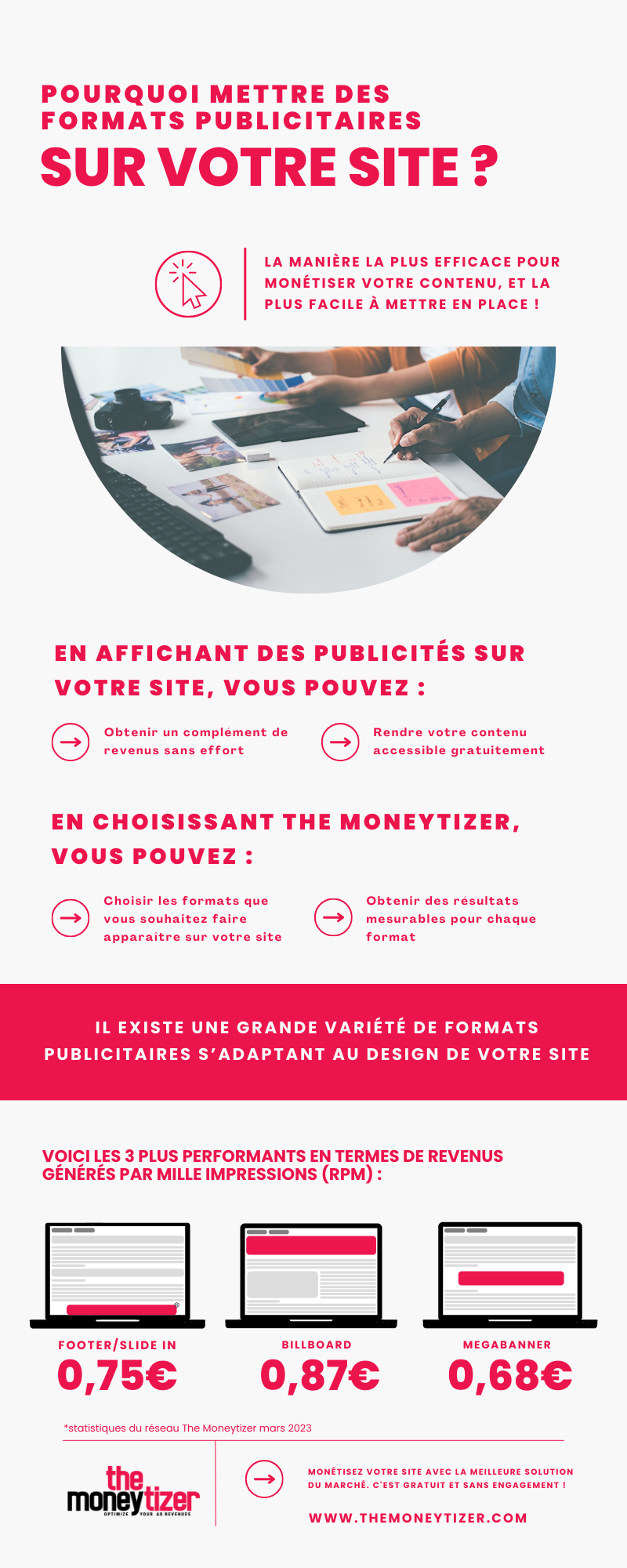 Infographie pour la publicité en ligne